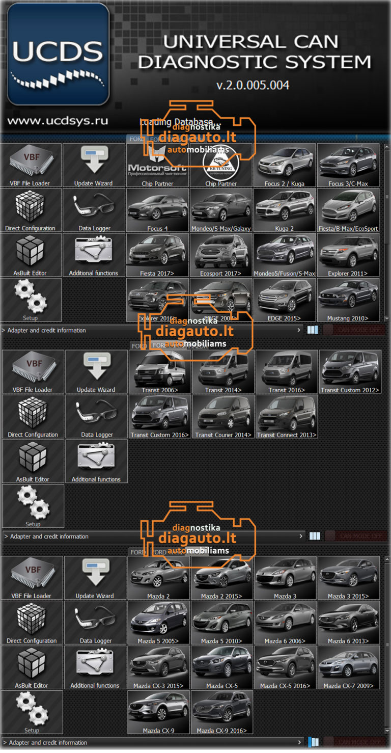 Ucds ford v5