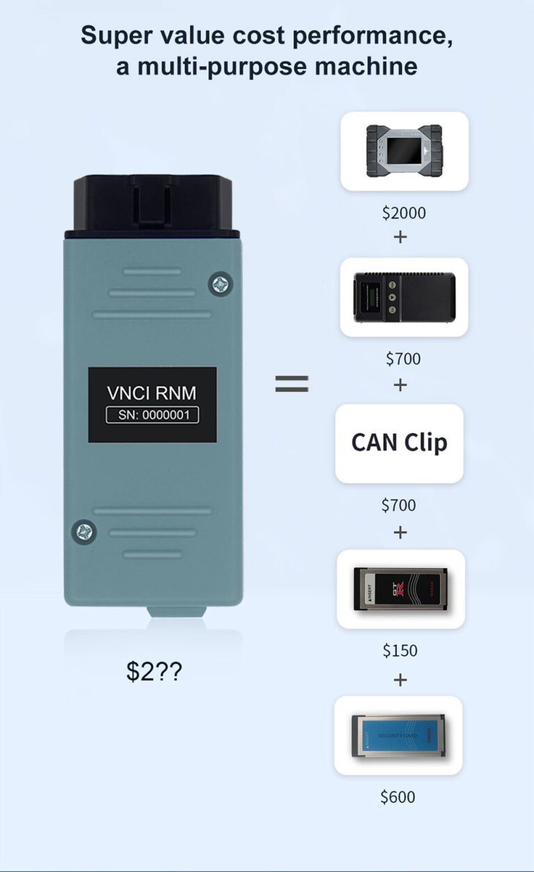 VNCI RNM for Nissan / Renault / Mitsubishi 3-in-1 Diagnostic Tool ...