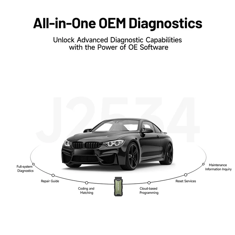Real J2534 & ReadytoGO! Vida – Complete Volvo Diagnostic Solution, OBDII, UK Made